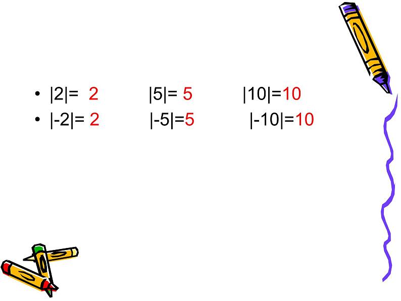 2020-2021学年苏科版八年级下册数学 12.1二次根式（2） 课件06