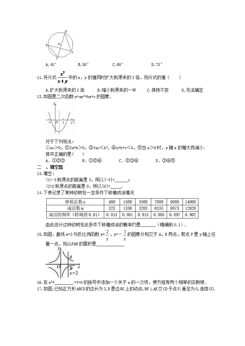 2022年中考数学二轮专题《选择题填空题12+6》专项练习09（含答案）第2页