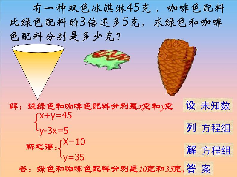 苏科版七年级数学下册 10.5 用二元一次方程组解决问题_ 课件03