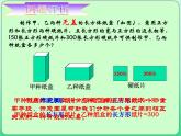 苏科版七年级数学下册 10.5 用二元一次方程组解决问题_ 课件