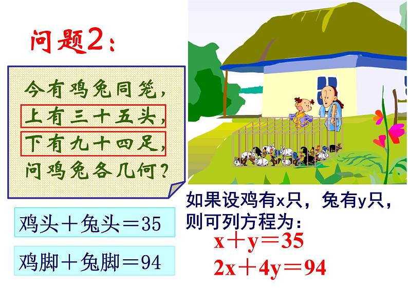 苏科版七年级数学下册 10.1 二元一次方程_(1) 课件第3页