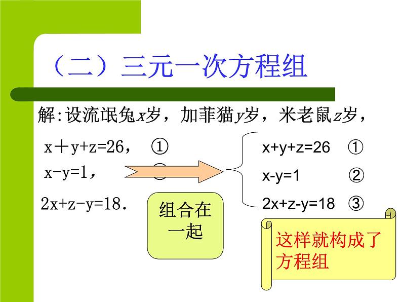 苏科版七年级数学下册 10.4 三元一次方程组_(1) 课件第4页