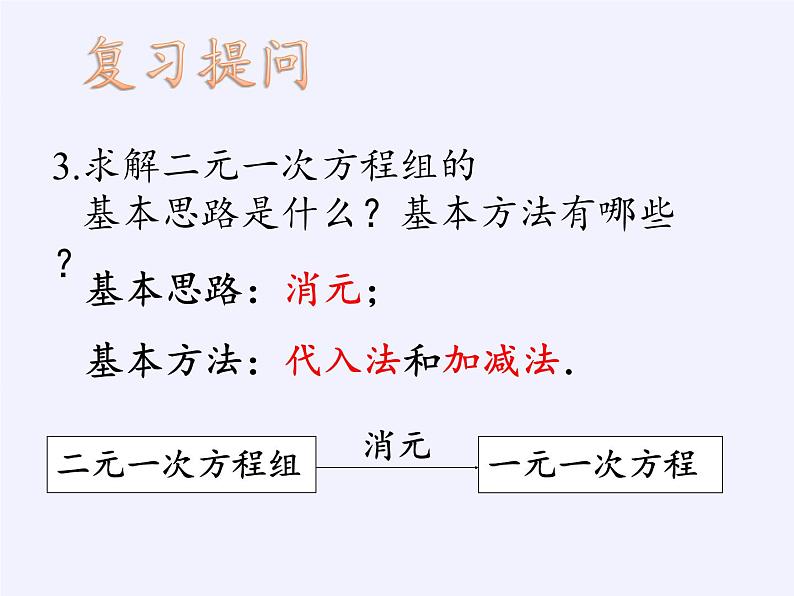 苏科版七年级数学下册 10.4 三元一次方程组(3) 课件第3页