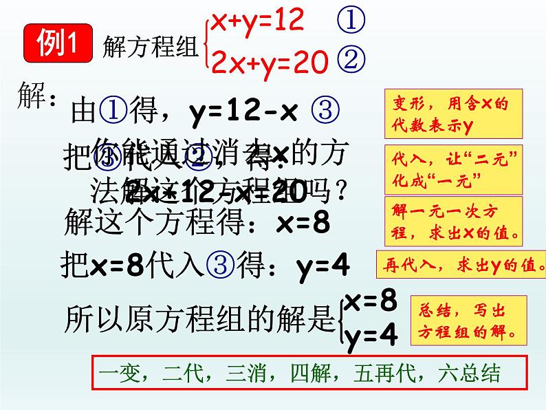 苏科版七年级数学下册 10.3 解二元一次方程组_ 课件05