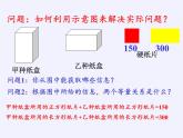 苏科版七年级数学下册 10.5 用二元一次方程组解决问题(8) 课件