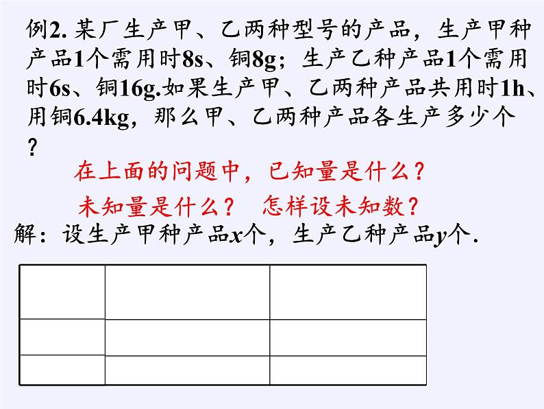 苏科版七年级数学下册 10.5 用二元一次方程组解决问题(16) 课件第5页