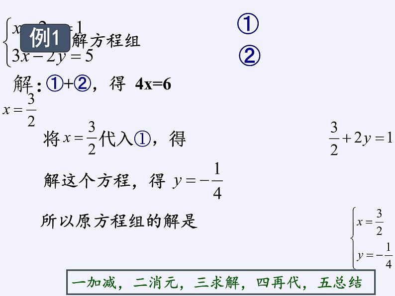 苏科版七年级数学下册 10.3 解二元一次方程组(7) 课件04