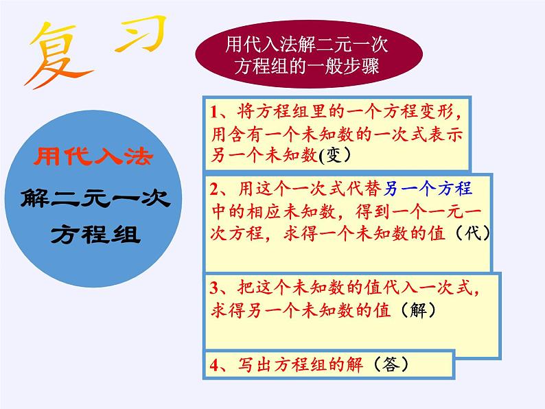 苏科版七年级数学下册 10.3 解二元一次方程组(6) 课件02