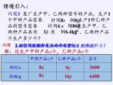 苏科版七年级数学下册 10.5 用二元一次方程组解决问题(15) 课件