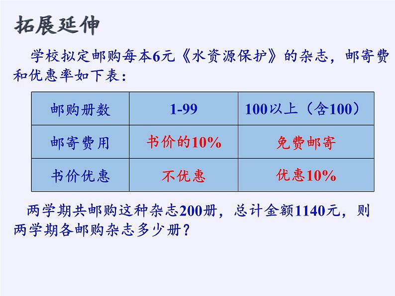 苏科版七年级数学下册 10.5 用二元一次方程组解决问题(15) 课件第8页