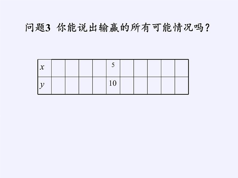 苏科版七年级数学下册 10.1 二元一次方程(16) 课件第4页