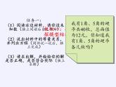 苏科版七年级数学下册 10.5 用二元一次方程组解决问题(9) 课件