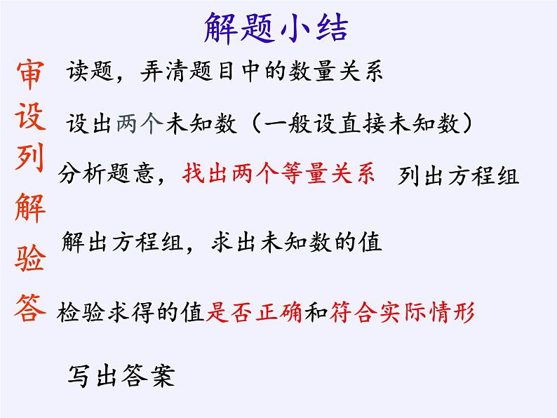 苏科版七年级数学下册 10.5 用二元一次方程组解决问题(9) 课件第6页