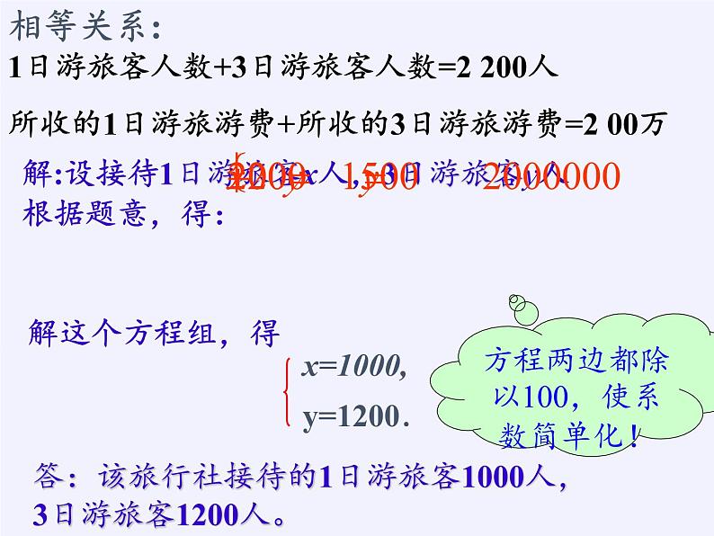 苏科版七年级数学下册 10.5 用二元一次方程组解决问题(20) 课件03