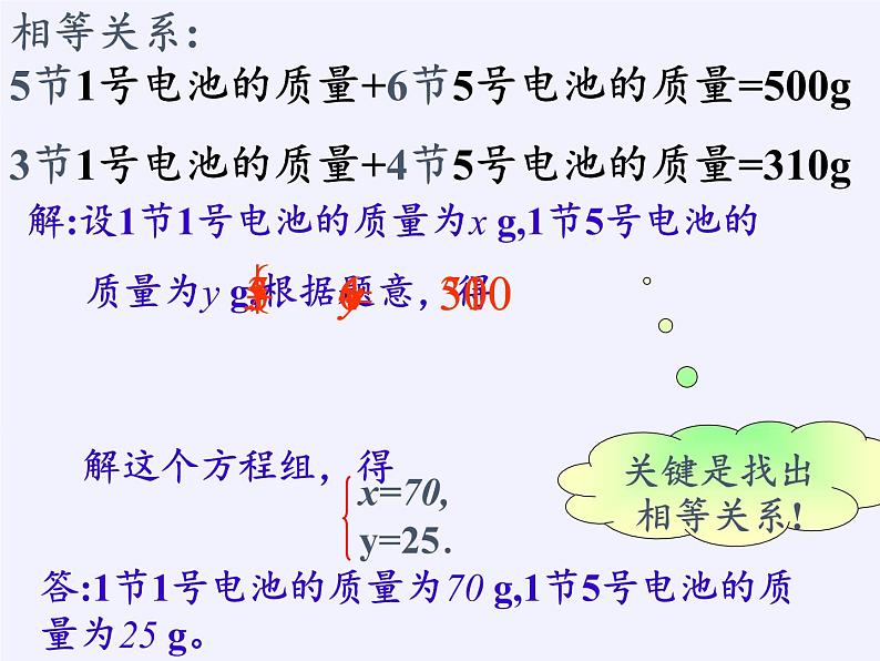 苏科版七年级数学下册 10.5 用二元一次方程组解决问题(20) 课件05