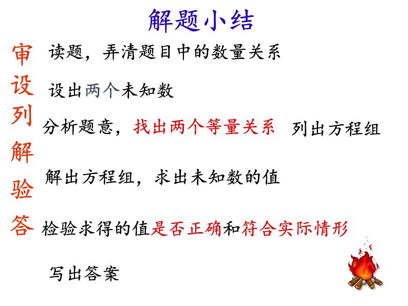 苏科版七年级数学下册 10.5 用二元一次方程组解决问题(20) 课件06