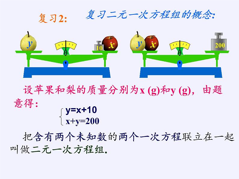 苏科版七年级数学下册 10.3 解二元一次方程组 课件03