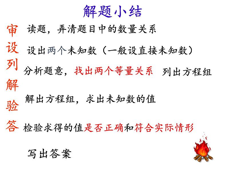 苏科版七年级数学下册 10.5 用二元一次方程组解决问题(14) 课件第4页