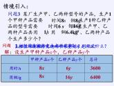 苏科版七年级数学下册 10.5 用二元一次方程组解决问题(1) 课件