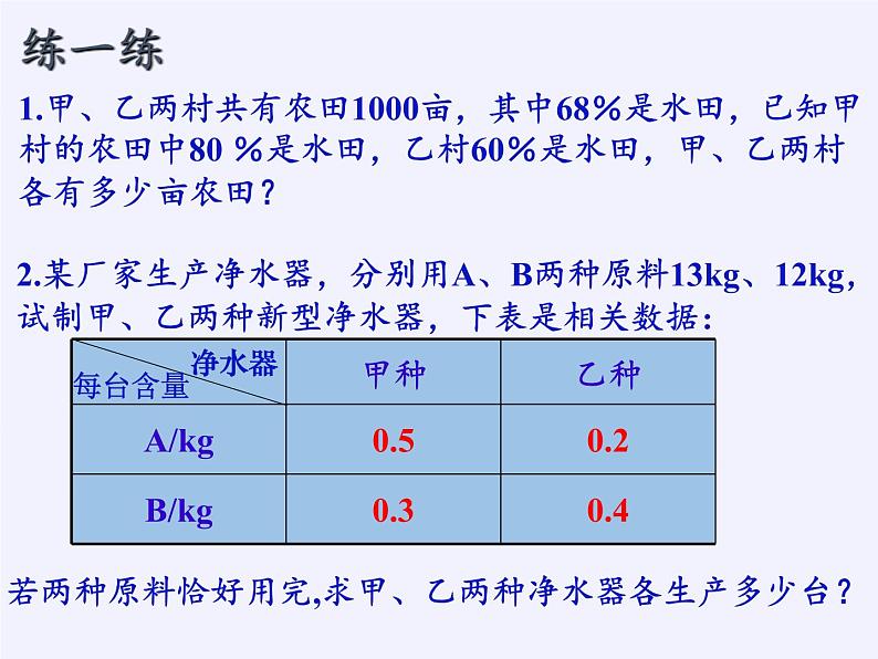 苏科版七年级数学下册 10.5 用二元一次方程组解决问题(1) 课件第7页