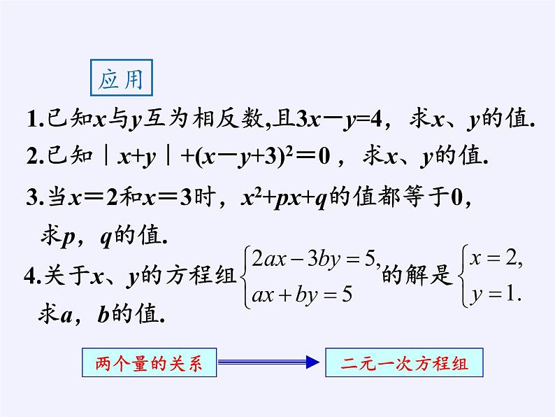 苏科版七年级数学下册 10.2 二元一次方程组(6) 课件第4页