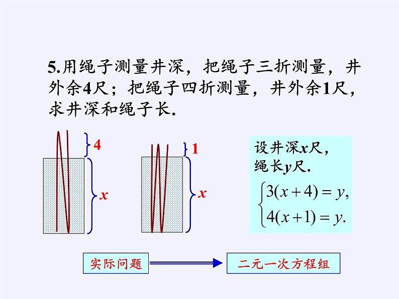 苏科版七年级数学下册 10.2 二元一次方程组(6) 课件第5页