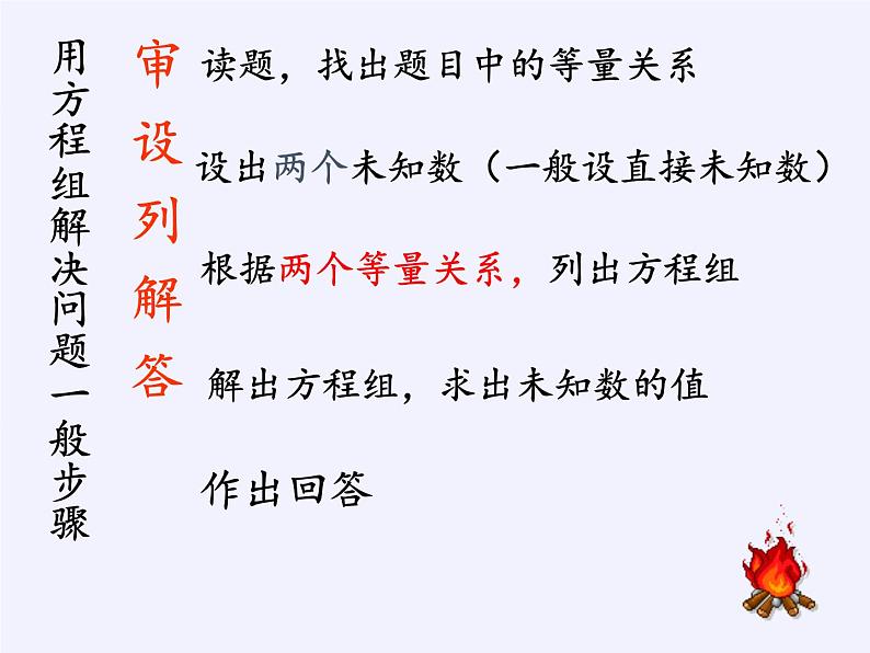 苏科版七年级数学下册 10.5 用二元一次方程组解决问题(6) 课件第4页