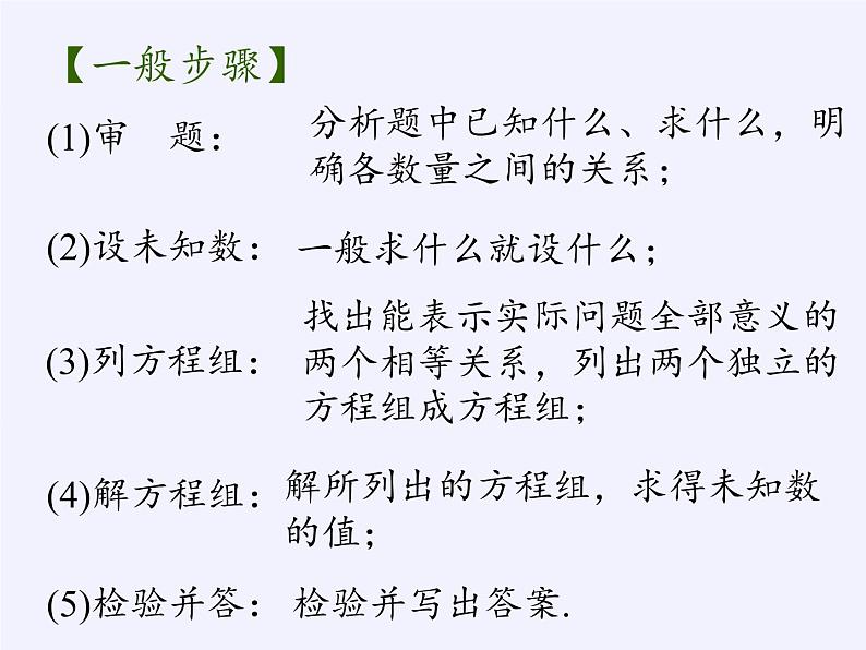 苏科版七年级数学下册 10.5 用二元一次方程组解决问题(11) 课件第4页