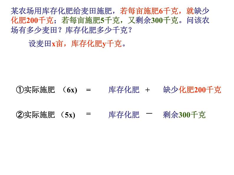 苏科版七年级数学下册 10.5 用二元一次方程组解决问题_(1) 课件第7页