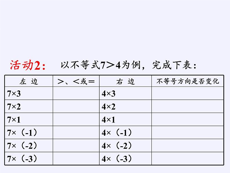 苏科版七年级数学下册 11.3 不等式的性质(2) 课件07