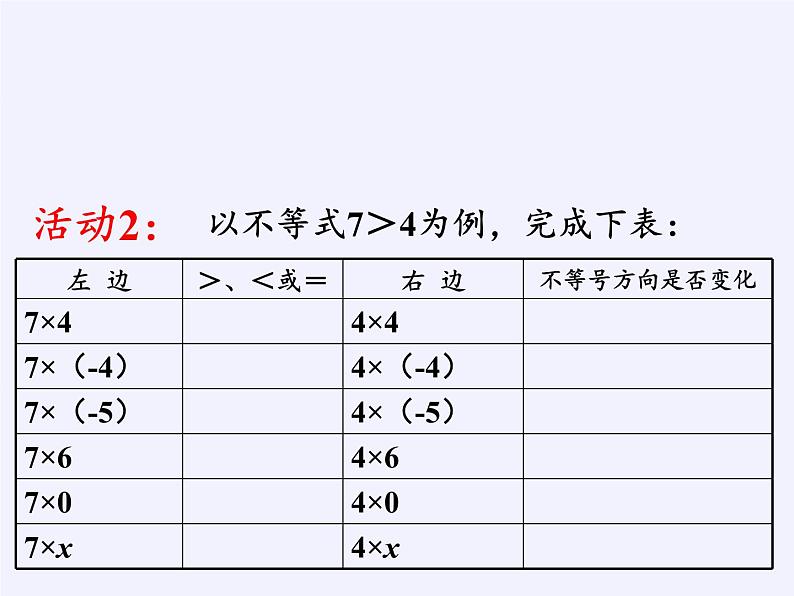 苏科版七年级数学下册 11.3 不等式的性质(2) 课件08