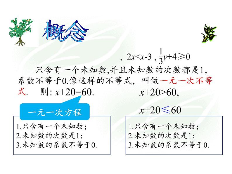 苏科版七年级数学下册 11.4 解一元一次不等式(15) 课件第3页