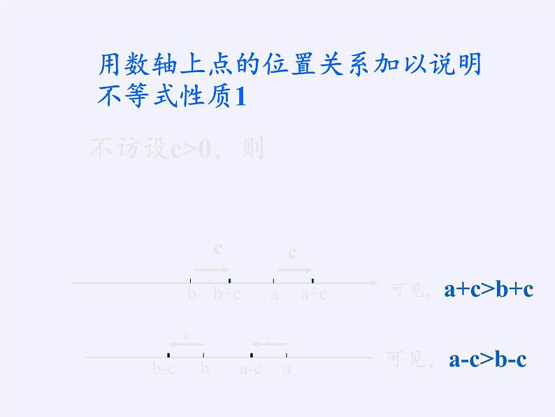 苏科版七年级数学下册 11.3 不等式的性质(3) 课件第7页