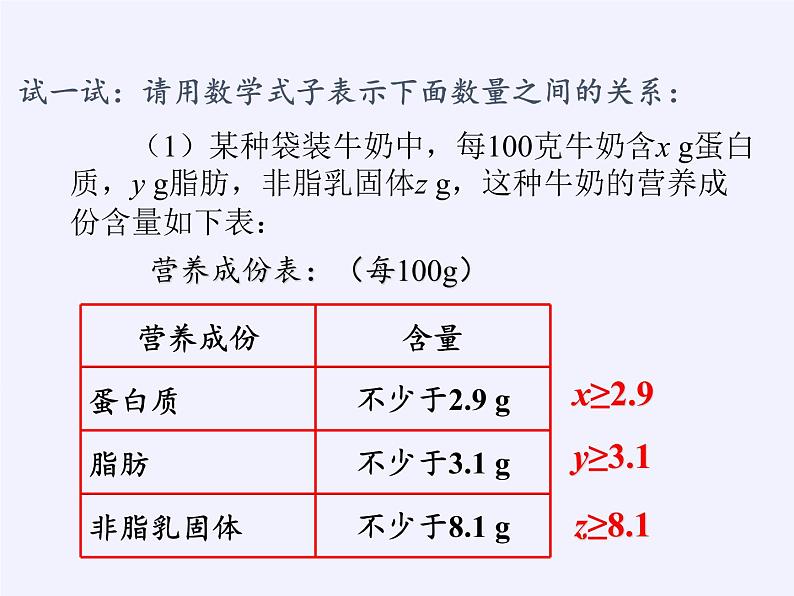 苏科版七年级数学下册 11.1 生活中的不等式(13) 课件第5页