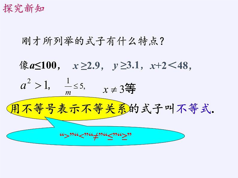 苏科版七年级数学下册 11.1 生活中的不等式(7) 课件第6页