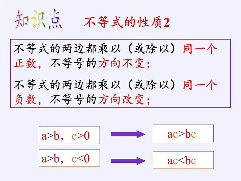 苏科版七年级数学下册 11.3 不等式的性质(10) 课件第6页