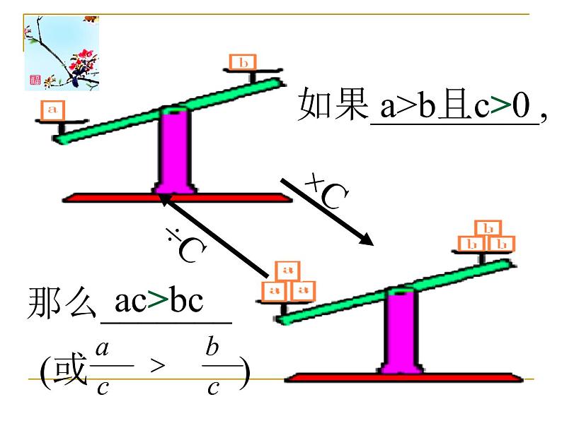 苏科版七年级数学下册 11.3 不等式的性质_(1) 课件08