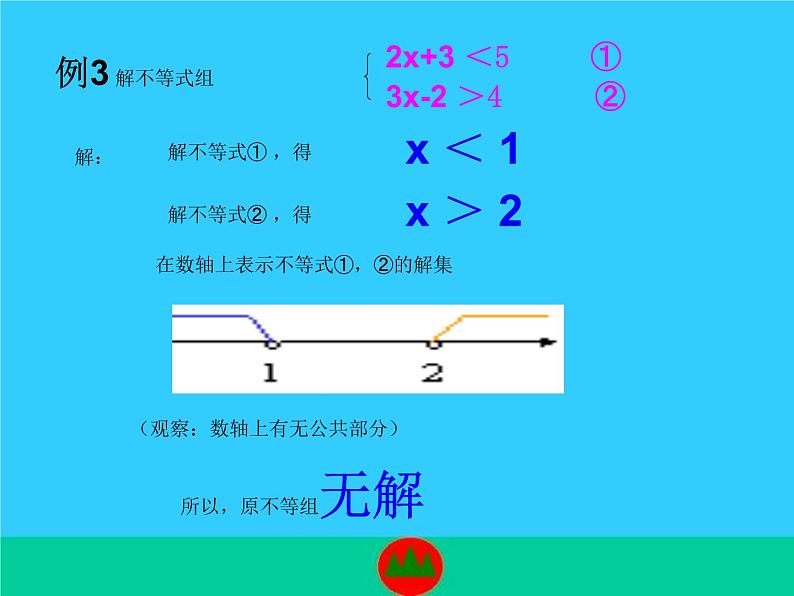 苏科版七年级数学下册 11.4 解一元一次不等式_(1) 课件第4页