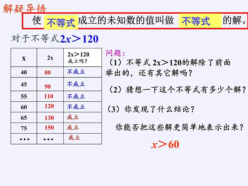 苏科版七年级数学下册 11.2 不等式的解集(1) 课件04