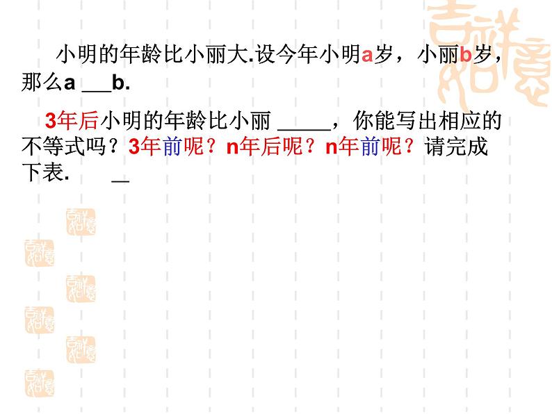 苏科版七年级数学下册 11.3 不等式的性质 课件04