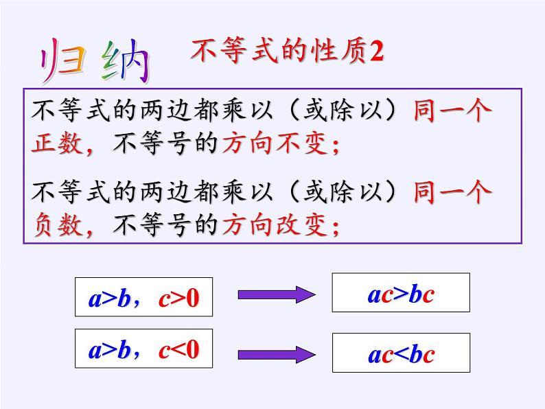 苏科版七年级数学下册 11.3 不等式的性质(4) 课件04