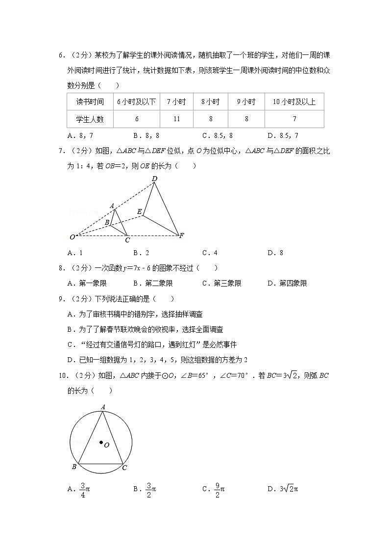 2021-2022学年辽宁省沈阳市沈河区育源中学九年级（下）开学数学试卷（含答案）第2页