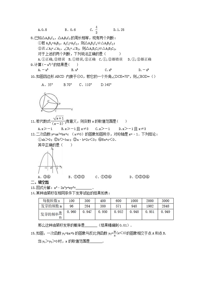 2022年中考数学三轮冲刺《选择题填空题12+6》冲刺练习08（含答案）第2页