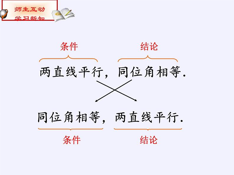 苏科版七年级数学下册 12.3 互逆命题(4) 课件第4页