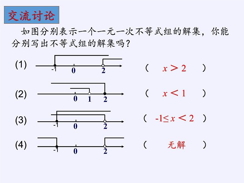 苏科版七年级数学下册 11.6 一元一次不等式组(24) 课件第8页