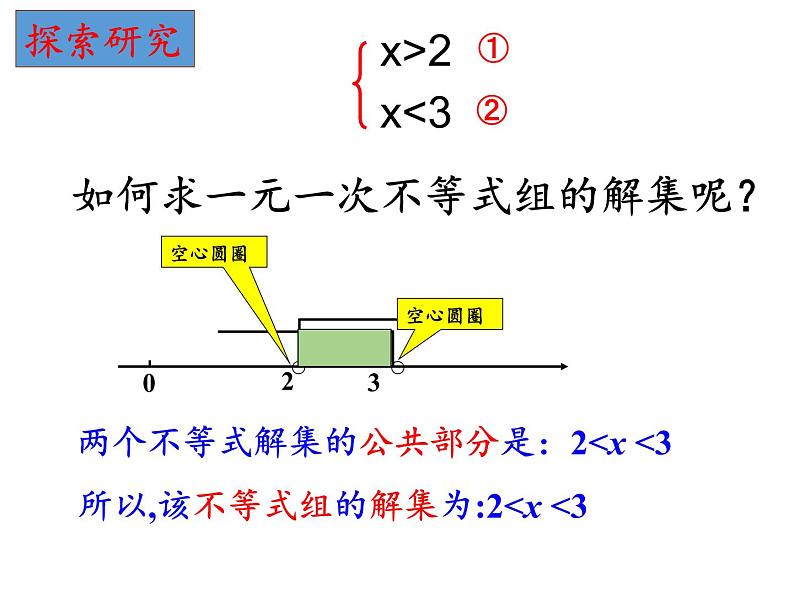 苏科版七年级数学下册 11.6 一元一次不等式组(3) 课件第7页