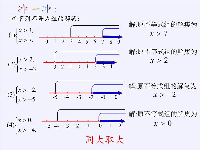 苏科版七年级数学下册 11.6 一元一次不等式组(8) 课件06