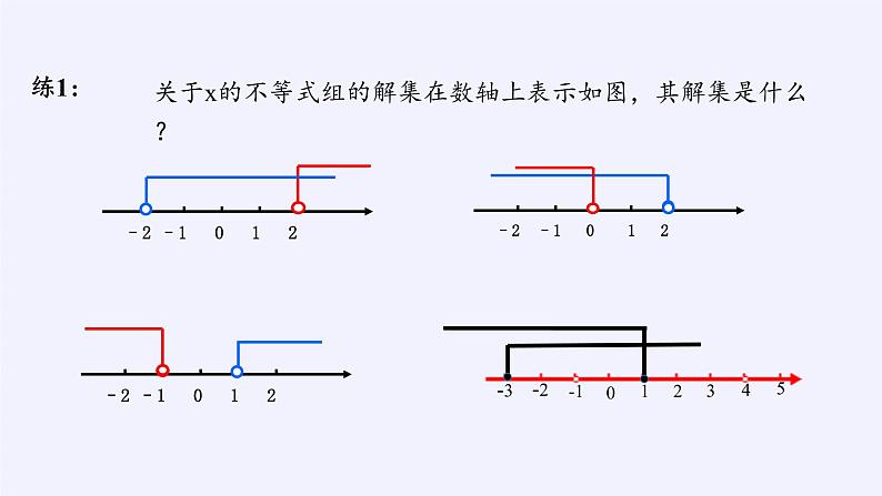 苏科版七年级数学下册 11.6 一元一次不等式组(10) 课件04