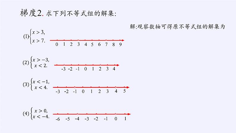 苏科版七年级数学下册 11.6 一元一次不等式组(10) 课件05