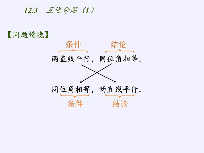 苏科版七年级数学下册 12.3 互逆命题(2) 课件第2页